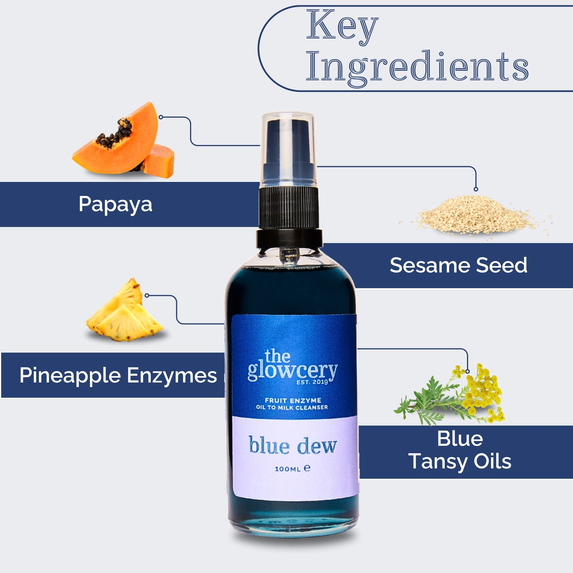 Blue Dew Fruit Enzyme Oil To Milk Cleanser