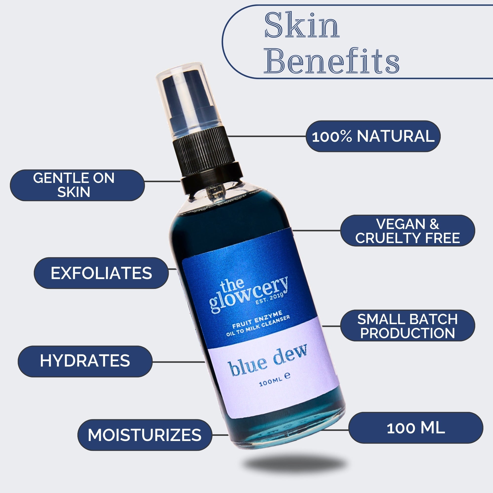 Blue Dew Fruit Enzyme Oil To Milk Cleanser